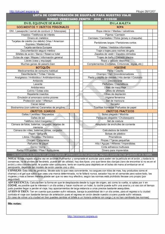 2-Lista_de_viaje.jpg