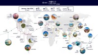 MSC Cruceros abre las ventas de su vuelta al mundo de 2026 desde Barcelona