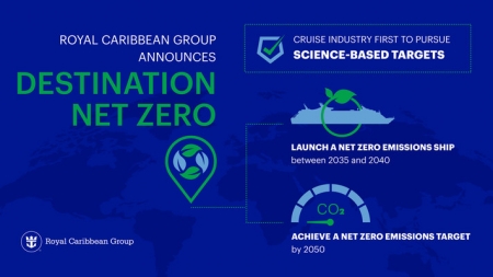 Royal Caribbean Group anuncia un programa para lograr cero emisiones netas en 2050