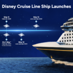 disney timeline
